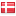 gynklinik.dk hosted country